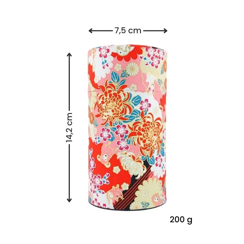 Japanse Theebus - Dierenriem