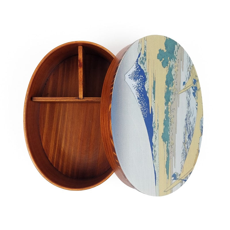 Japanse Bento-doos Ukiyo-e