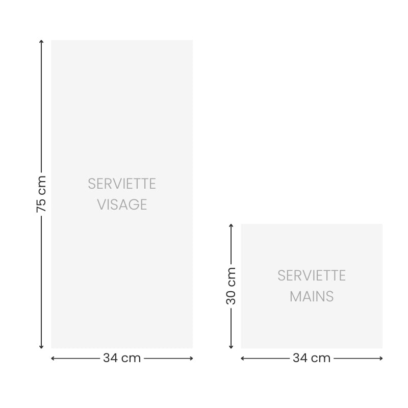 Japanse handdoekenset