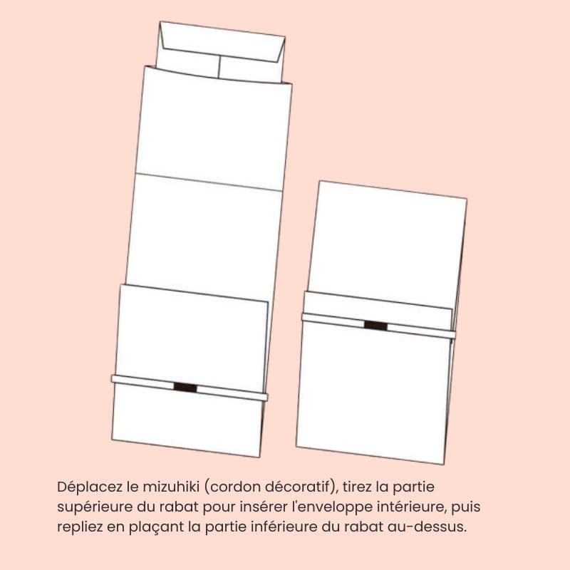 Japanse Shugi-bukuro Roze Gebloemde Envelop