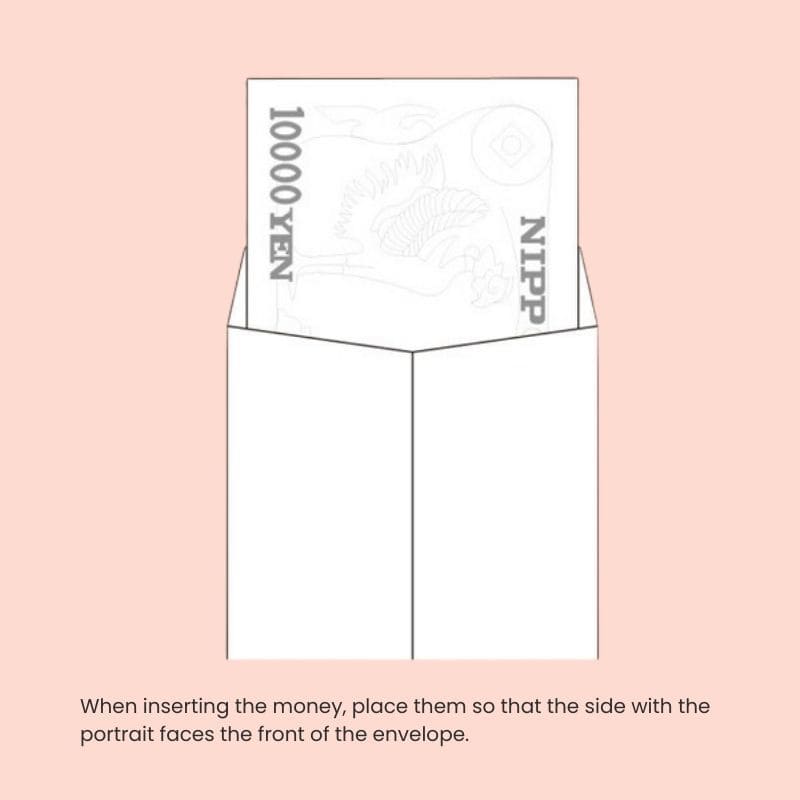 Japanse Shugi-Bukuro Envelop – Rood & Goud