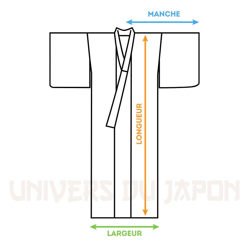 Japanse Yukata Mannen