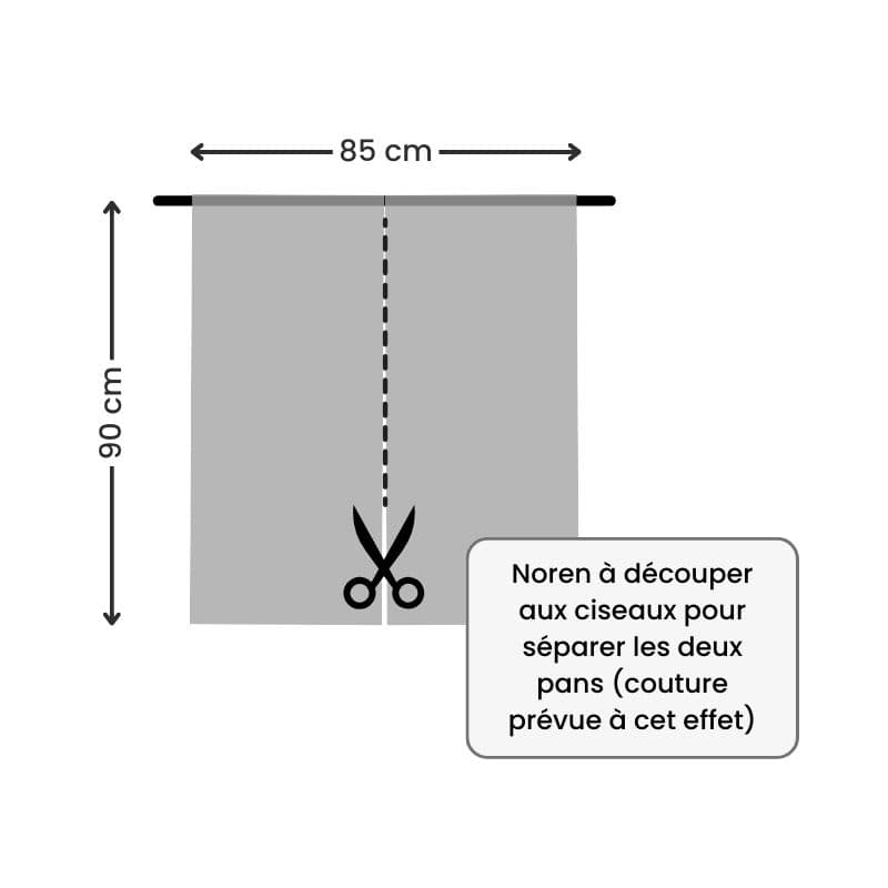 Japanse Noren Gordijn - Sento