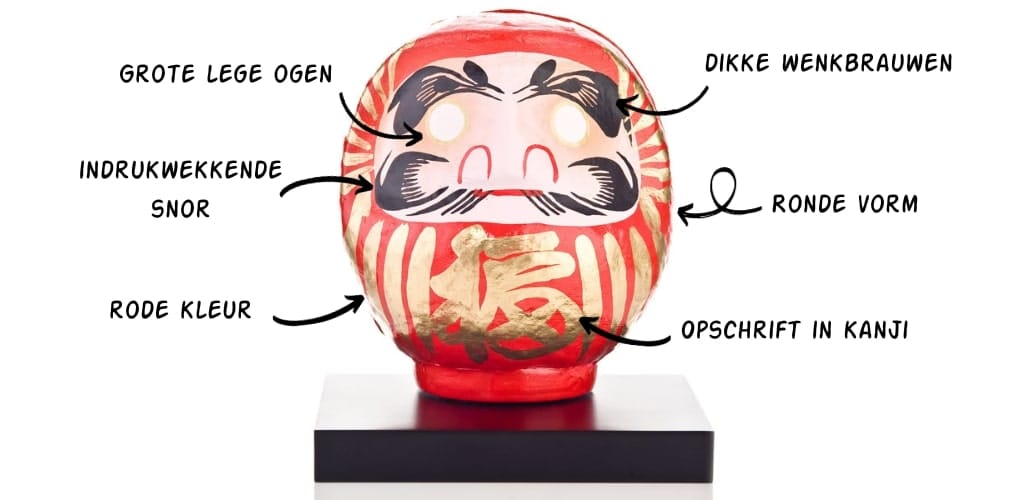 daruma kenmerken