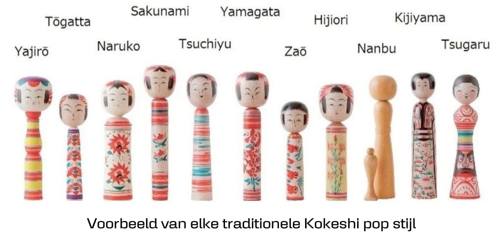 verschillende soorten traditionele kokeshi poppen