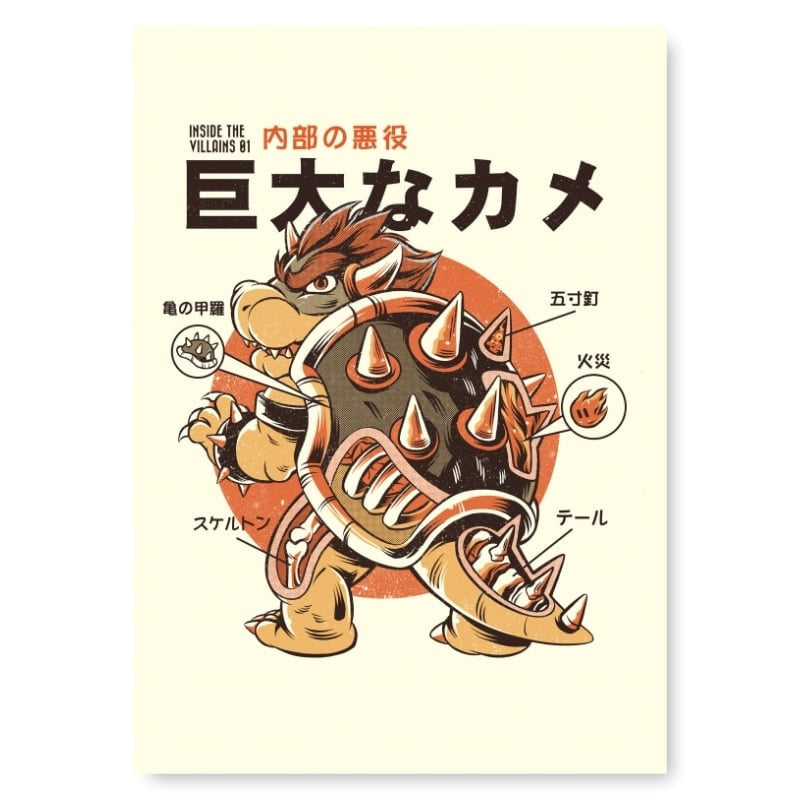 Koopa's Anatomie Japanse poster - A3