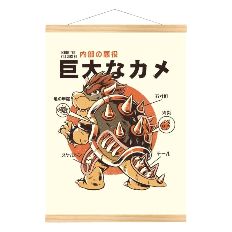 Koopa's Anatomie Japanse poster - A3