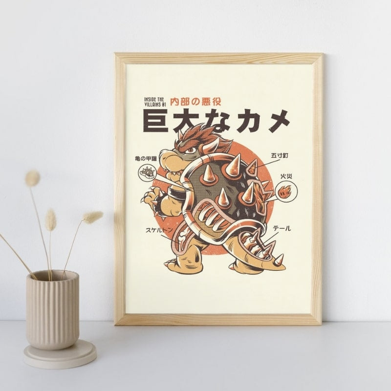 Koopa's Anatomie Japanse poster - A3