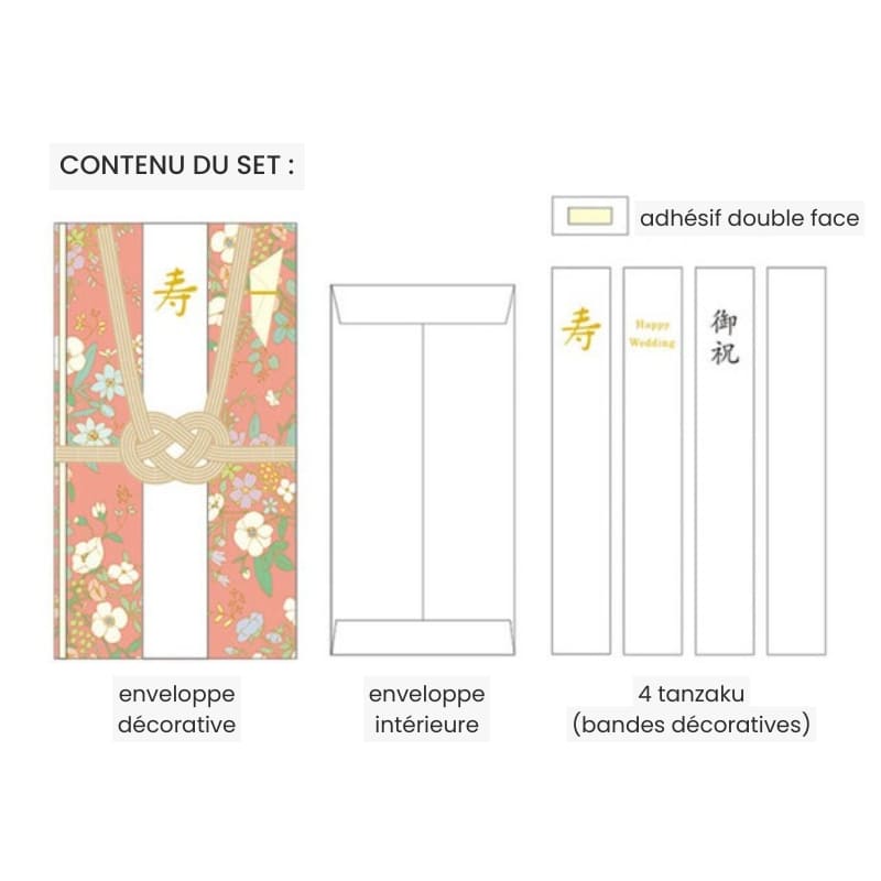 Japanse Shugi-bukuro Rode en Gouden Envelop