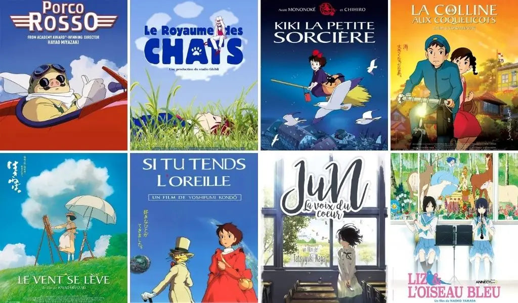 lijst van Japanse anime films